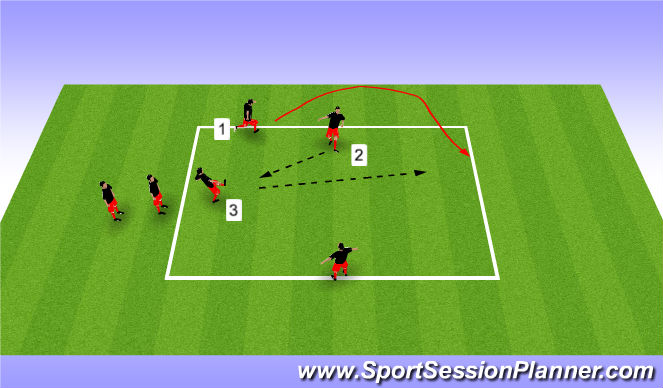 Football/Soccer Session Plan Drill (Colour): Warm Up Technical Component