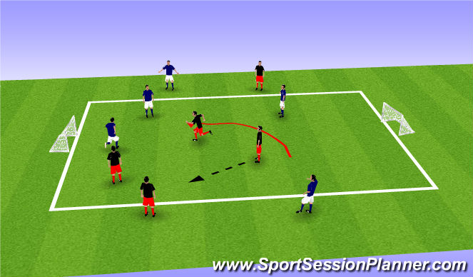 Football/Soccer: Playing in and around the box (Tactical