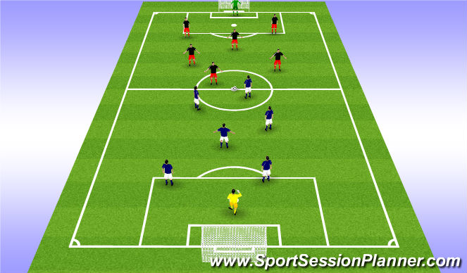 Football/Soccer Session Plan Drill (Colour): Game