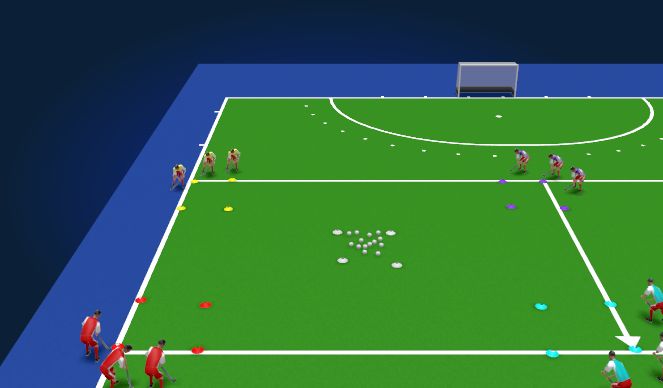 Hockey Session Plan Drill (Colour): Robbers