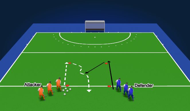 Hockey Session Plan Drill (Colour): Chase the Player with ball