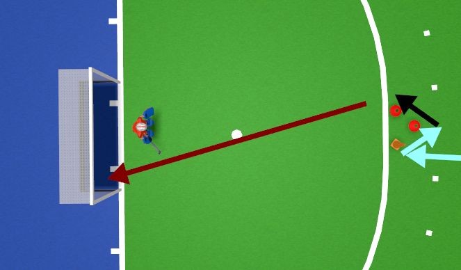 Hockey Session Plan Drill (Colour): V-Drags