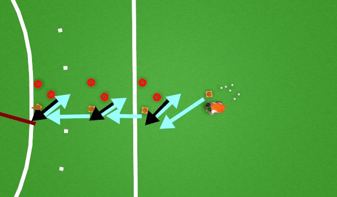 Hockey Session Plan Drill (Colour): V-Drag fake left 