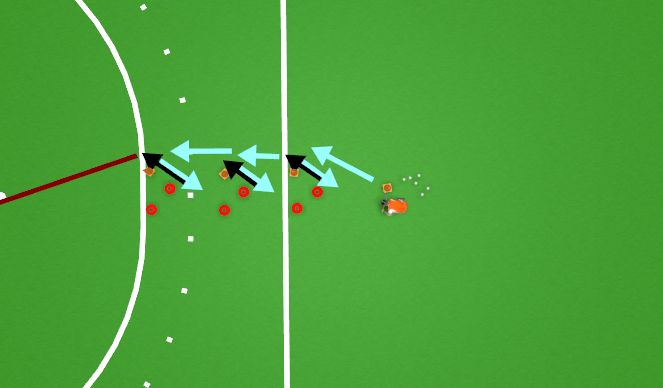 Hockey Session Plan Drill (Colour): V-Drag fake right