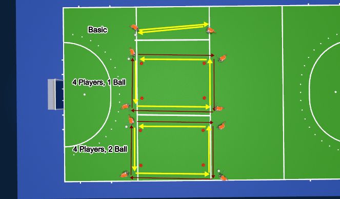 Hockey Session Plan Drill (Colour): Slab School