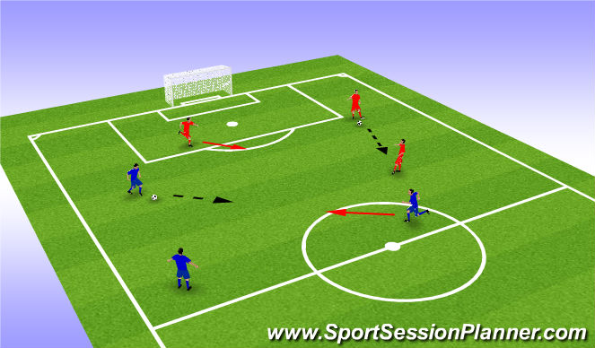 Football/Soccer Session Plan Drill (Colour): Warmup