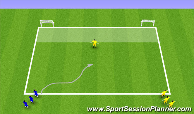 Football/Soccer Session Plan Drill (Colour): 1v1 Team game