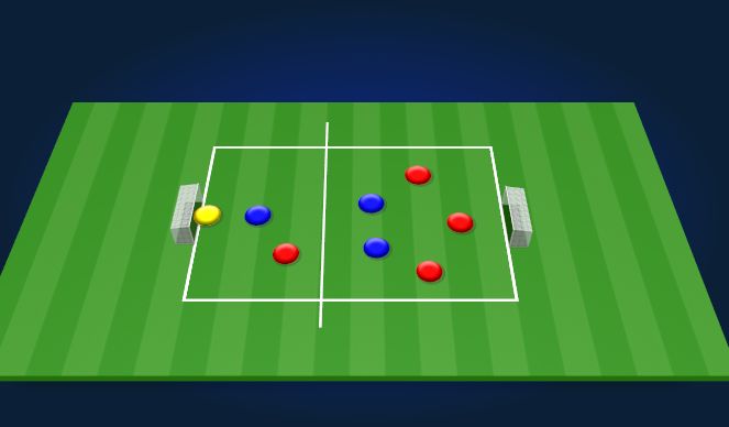 Football/Soccer: Breaking Lines - Attacking & Defending small sided ...