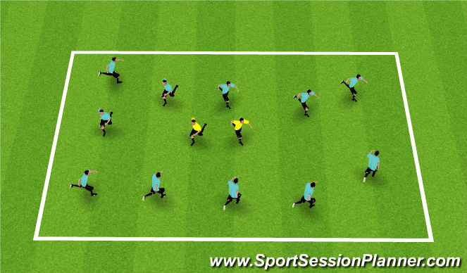 Football/Soccer Session Plan Drill (Colour): ABCs