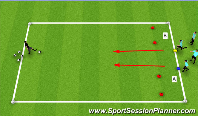 Football/Soccer Session Plan Drill (Colour): 1v1 Game