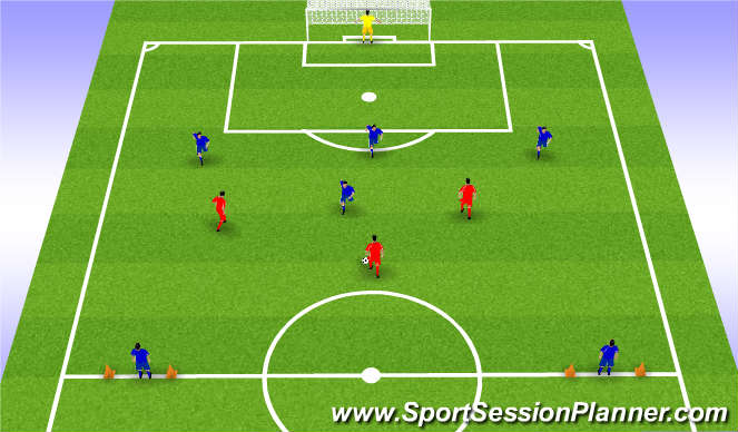 Football/Soccer Session Plan Drill (Colour): Expanded Small Sided Activity