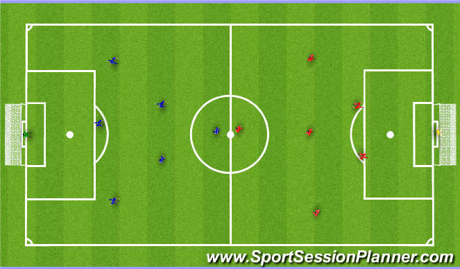 Football/Soccer Session Plan Drill (Colour): Game