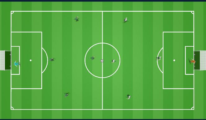 Football/Soccer Session Plan Drill (Colour): Final Play