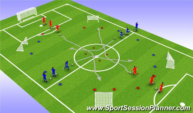 Football/Soccer Session Plan Drill (Colour): Screen 1