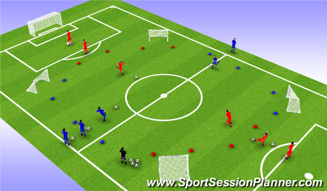 Football/Soccer Session Plan Drill (Colour): Screen 2