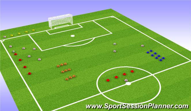 Football/Soccer Session Plan Drill (Colour): Set up (markers cones)