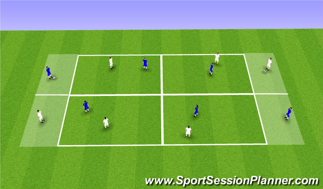 Football/Soccer Session Plan Drill (Colour): 1v1 - Keeping ball under pressure