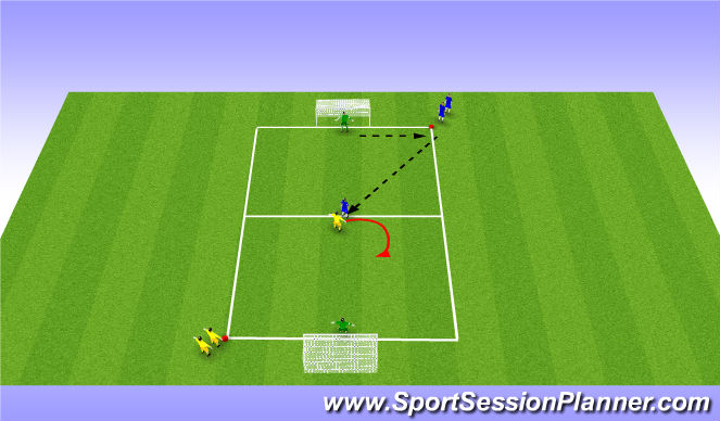 Football/Soccer Session Plan Drill (Colour): 1v1 Back to Goal