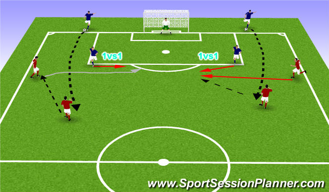 Football/Soccer Session Plan Drill (Colour): Screen 1