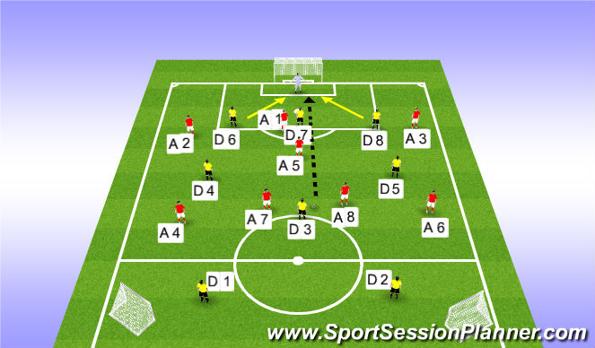 Football/Soccer Session Plan Drill (Colour): Goalkeeper takes possession