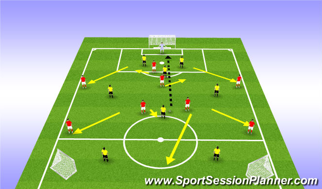 Football/Soccer Session Plan Drill (Colour): Goalkeeper releases possession