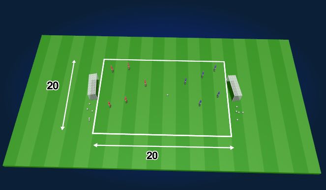 Football Soccer Small Sided Game Passing Small Sided Games Academy Sessions