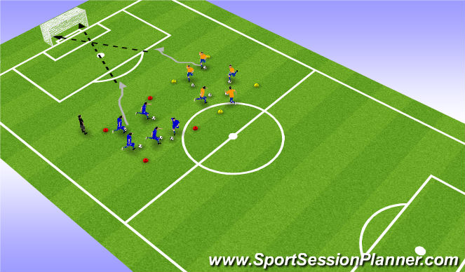 Football/Soccer Session Plan Drill (Colour): Shooting Warm up