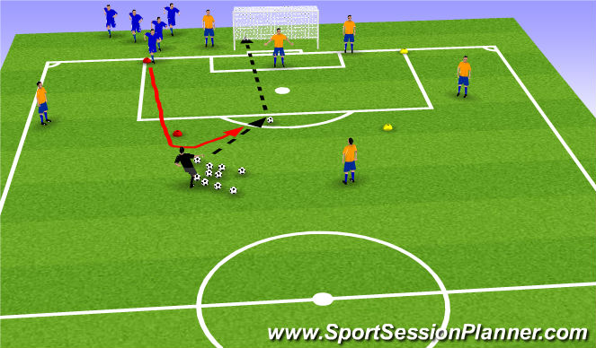 Football/Soccer Session Plan Drill (Colour): Shooting session