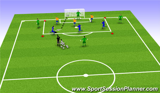 Football/Soccer Session Plan Drill (Colour): game inside the 18 yard box