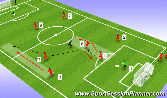 Football/Soccer Session Plan Drill (Colour): Coachingn the game