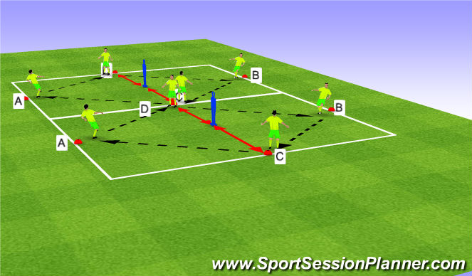 Football/Soccer Session Plan Drill (Colour): Diamond Drill