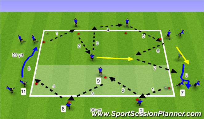 Football/Soccer Session Plan Drill (Colour): P/R Positional
