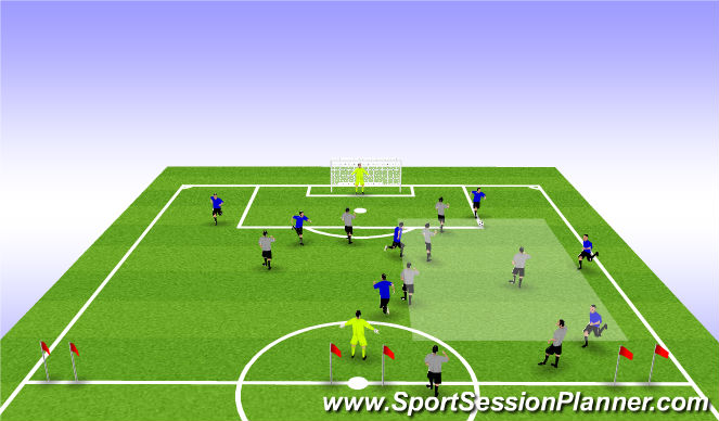 Football/Soccer Session Plan Drill (Colour): Pressure in final 1/3