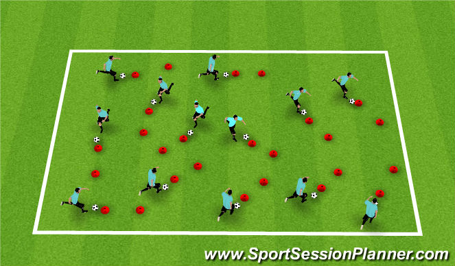 Football/Soccer Session Plan Drill (Colour): 1v1 Skills