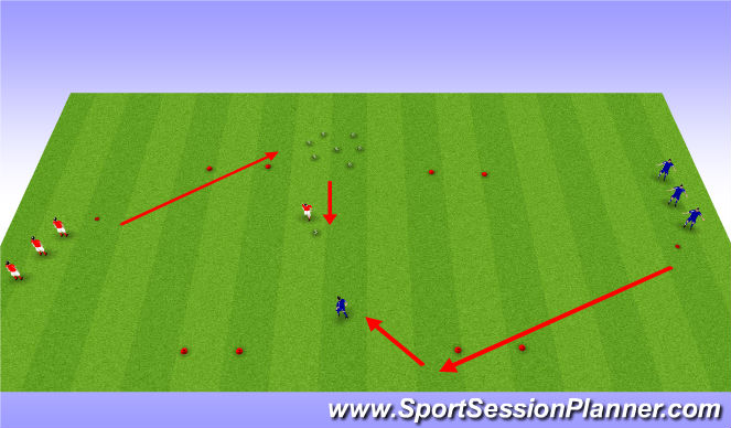 Football/Soccer Session Plan Drill (Colour): 1v1