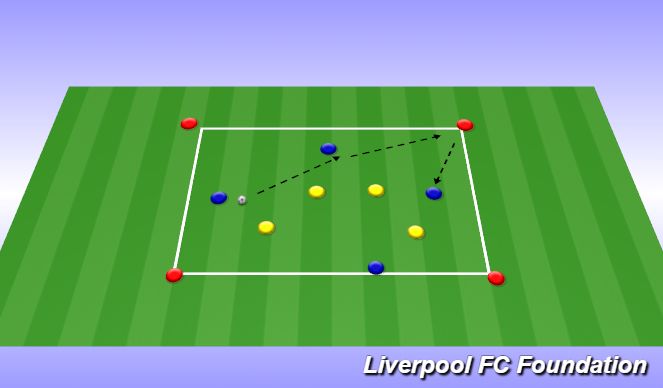 Football/Soccer Session Plan Drill (Colour): Screen 4