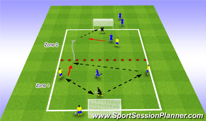 Football/Soccer: SRU U14 - Possession (1/5) (Tactical: Possession ...