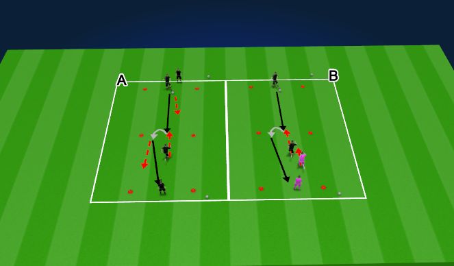 Football/Soccer Session Plan Drill (Colour): Pööramistehnika IV