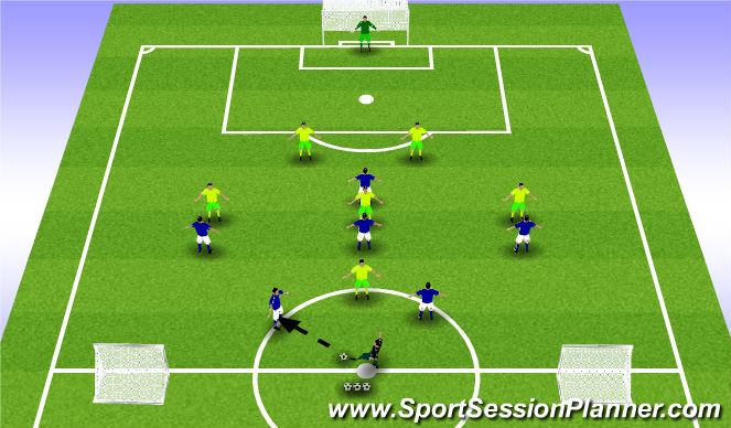 Football/Soccer Session Plan Drill (Colour): 2-3-1 SSG