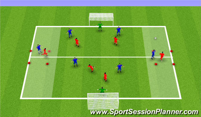 Football/Soccer Session Plan Drill (Colour): Counter attacking wing game