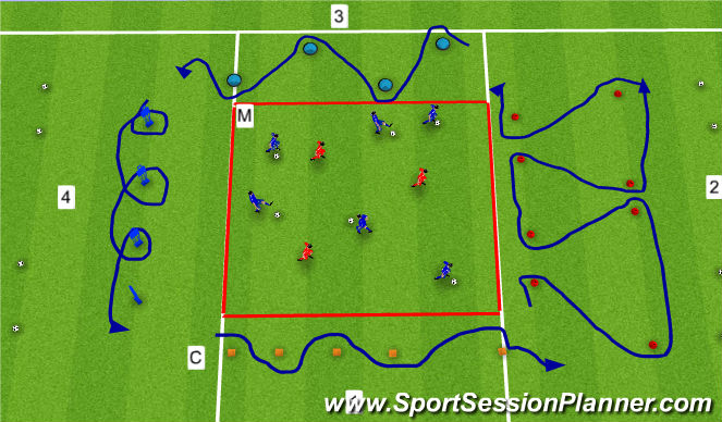 Football/Soccer Session Plan Drill (Colour): Warm-up (15 min)