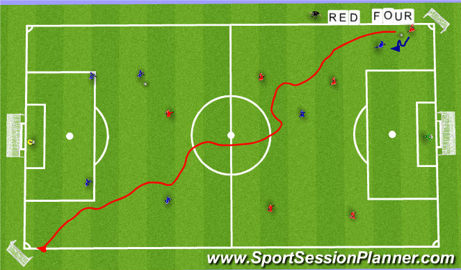 Football/Soccer Session Plan Drill (Colour): SSG (20 min)