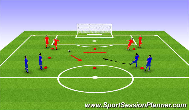 Football/Soccer Session Plan Drill (Colour): Dribbling