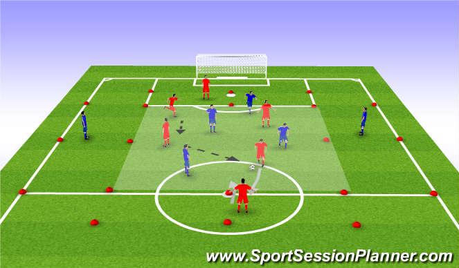 Football Soccer Dribbling U12 Girls Small Sided Games Moderate