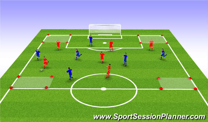 Football Soccer Dribbling U12 Girls Small Sided Games Moderate