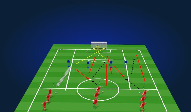 Football/Soccer: Attacking and finishing from different angles session ...