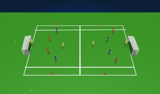 Football/Soccer Session Plan Drill (Colour): Small sided game: Attacking the final third