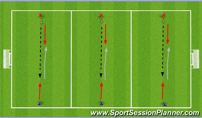 Football/Soccer Session Plan Drill (Colour): Dribbling 1v1