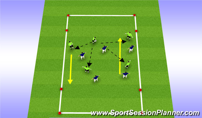 Football/Soccer Session Plan Drill (Colour): Handball