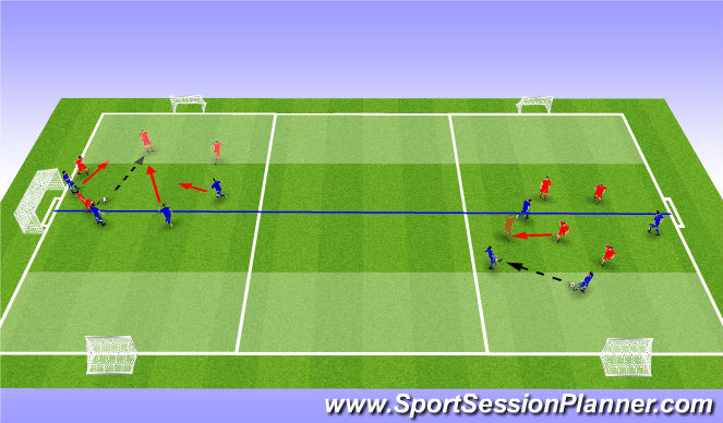 Football/Soccer Session Plan Drill (Colour): Intro SSG